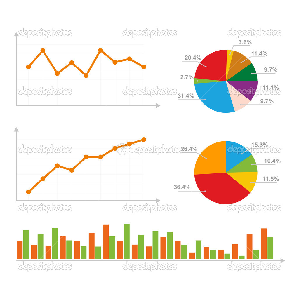 Charts, Statistics and Pie Diagram