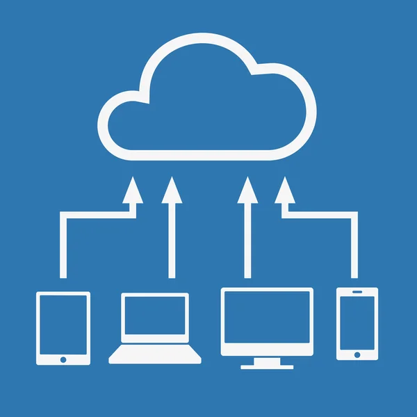 Cloud computing concept. Various devices like Smartphone, Tablet Computer, PC, Laptop  are connected to Cloud. Vector — Stock Vector