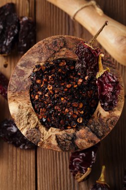 Chipotle - jalapeno biber füme.