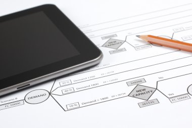 karar ağacı (yönetim)