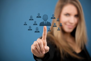 insan kaynakları ve crm