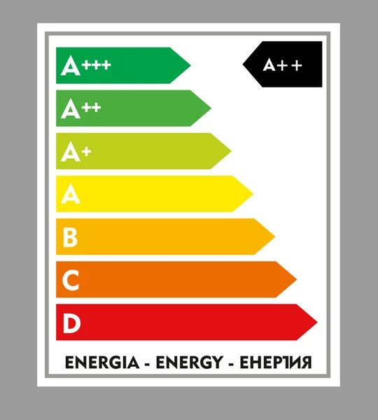 Labio de calificación energética — Archivo Imágenes Vectoriales