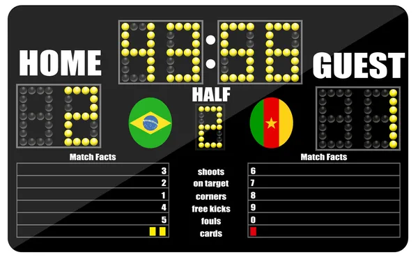 Tableau des scores de football — Image vectorielle