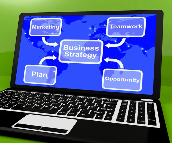 Business Strategy Diagram On Computer Showing Teamwork — Stock Photo, Image