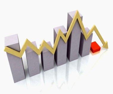 çubuk grafik sarı kar line bütçe karşı gösterir