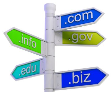 www URL tabelasını gösterir. adresleri