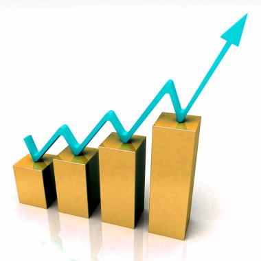 bütçe karşı gerçek altın çubuk grafik gösterir
