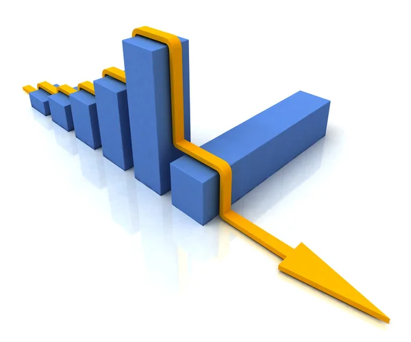 Zeile über Balkendiagramm zeigt Gewinn folgt Budget — Stockfoto