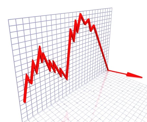 Gráfico rojo muestra ventas o beneficios —  Fotos de Stock