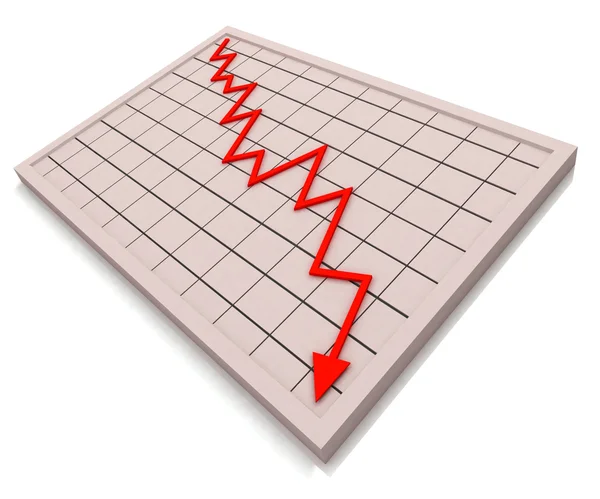Czerwony wykres pokazuje zysk kryzysu — Zdjęcie stockowe