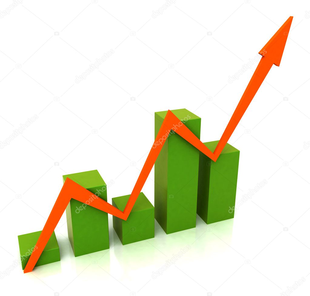 Red Line Shows Actual Against Budget