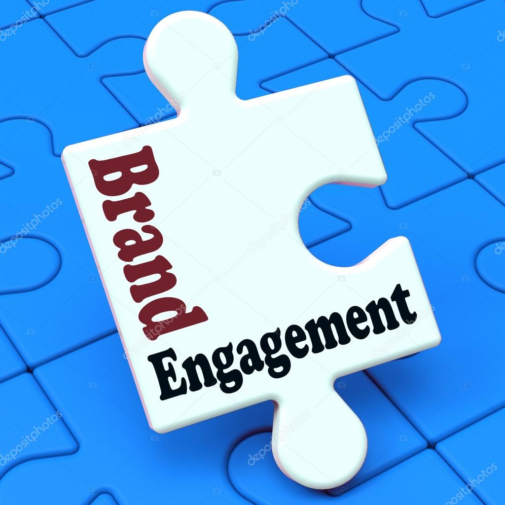 Brand Engagement Means Engage With Branded Product