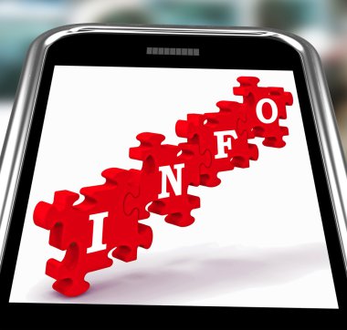 Akıllı bilgi bilgi gösterir