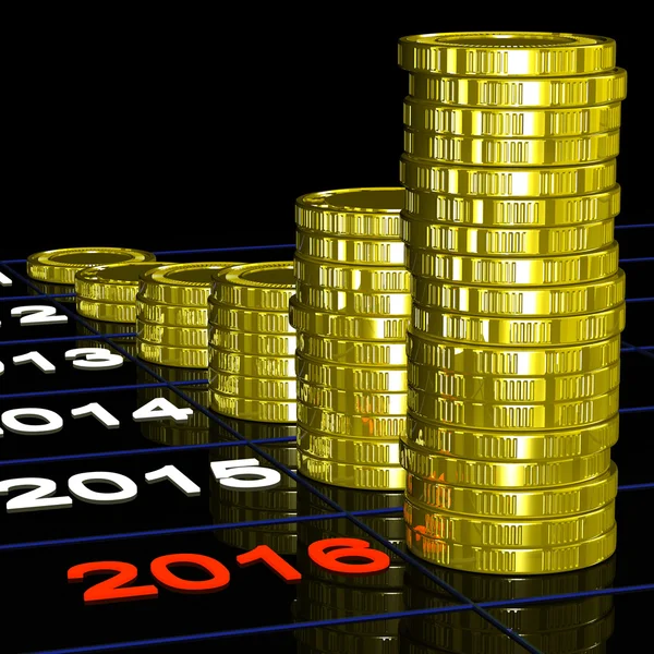 Coins On 2016 Shows Finance Forecasting — Stock Photo, Image