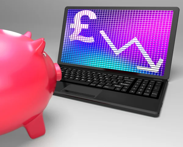 Pound Symbol On Laptop Shows Britain Finances — Stock Photo, Image