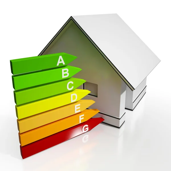 Energy Efficiency Rating And House Shows Conservation — Stock Photo, Image