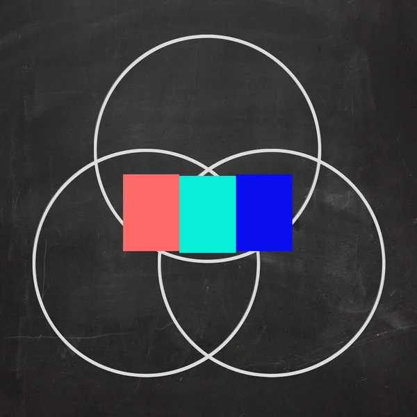 Il diagramma di Venn di parola di tre lettere mostra l'incrocio o la sovrapposizione — Foto Stock