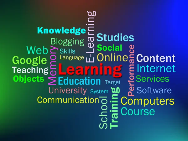 Learning Word Shows learn Education or Studying — стоковое фото