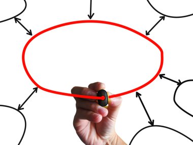 boş Diyagram iş planı okları akış şeması gösterir