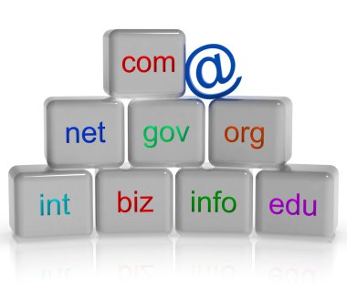 com net org bloklar Internet veya web siteleri gösterir