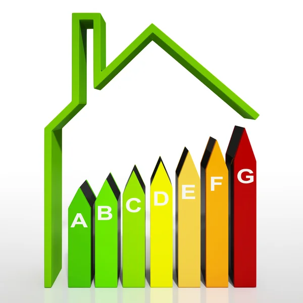 Диаграмма рейтинга энергоэффективности показывает зеленый дом — стоковое фото