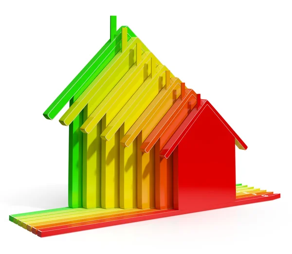 Ocena efektywności energetycznej domów wyświetlone eko dom — Zdjęcie stockowe