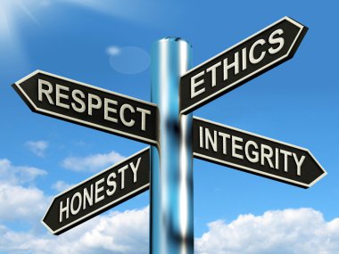 Respect Ethics Honest Integrity Signpost Means Good Qualities clipart
