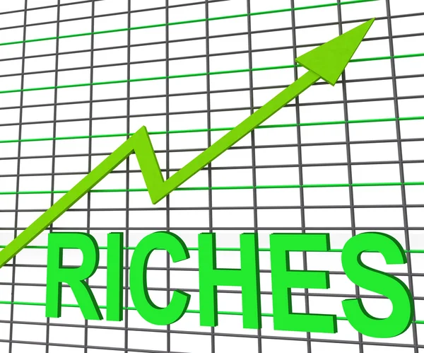 Riches Chart Graph Shows Increase Cash Wealth Revenue — Stock Photo, Image