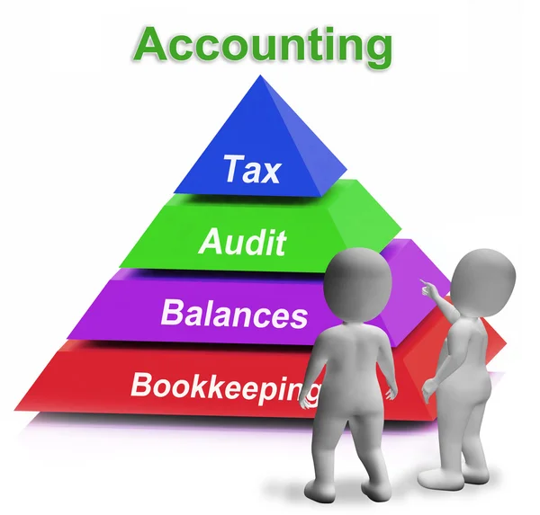 Boekhoudkundige piramide betekent betalen belastingen controle en boekhouding — Stockfoto