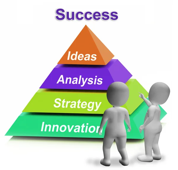 Success Pyramid Shows Accomplishment Progress Or Successful — Stock Photo, Image