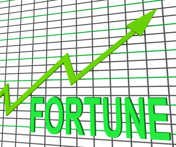 Fortune Graph Chart Shows Increasing Good Luck And Money — Stock Photo, Image