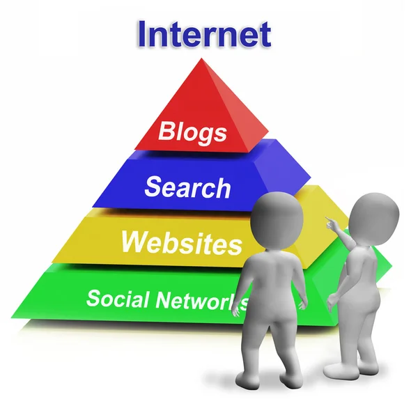 Piramide Internet mostra siti web online e social network — Foto Stock