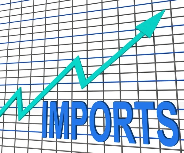 Imports Graph Chart Shows Increase Purchase Abroad — Stock Photo, Image