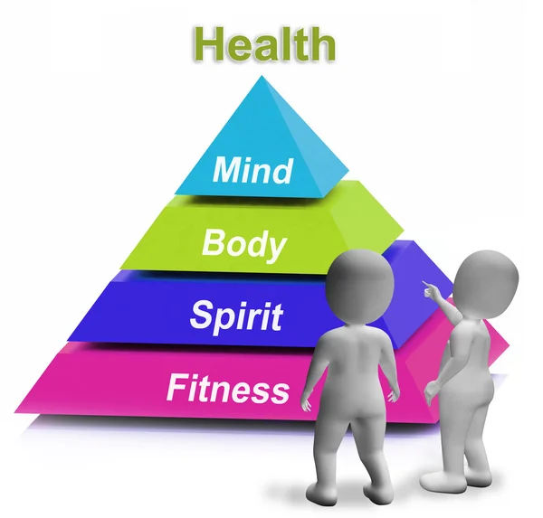 Gesundheitspyramide zeigt Fitness und Wohlbefinden — Stockfoto