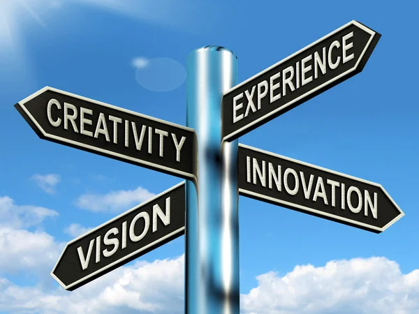 Creatività Esperienza Innovazione Visione Signpost significa Business — Foto Stock