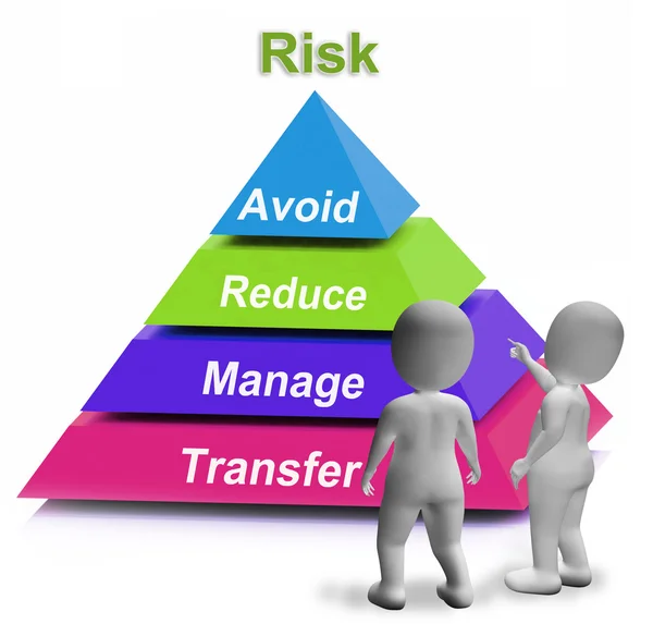 Risikopyramide zeigt riskante oder unsichere Situation — Stockfoto