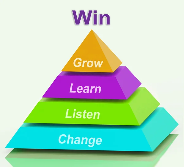 Win Pyramid Shows Success Accomplishment Or Victory — Stock Photo, Image