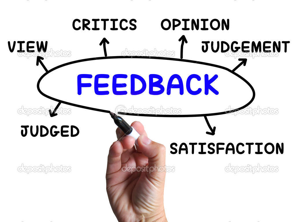 Feedback Diagram Shows Judgement Critics And Opinion