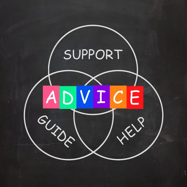 Guidance Means Advice and to Help Support and Guide — Stock Photo, Image