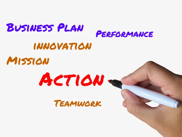 Action Words on Whiteboard Show Activity Mission and Performance — Stock Photo, Image