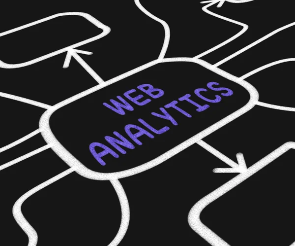 Диаграмма веб-аналитики означает сбор и анализ данных в Интернете — стоковое фото