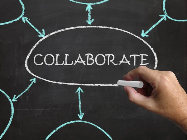 Collaborate Blackboard Shows Working Together And Synergy — Stock Photo, Image