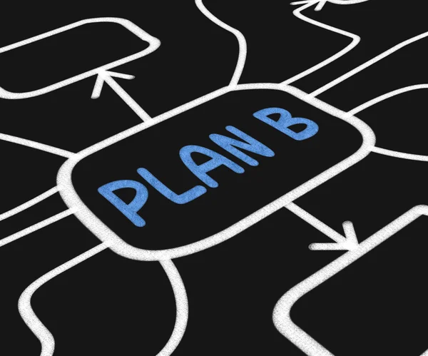 Plan B-Diagramm zeigt Eventualität oder Fallback — Stockfoto