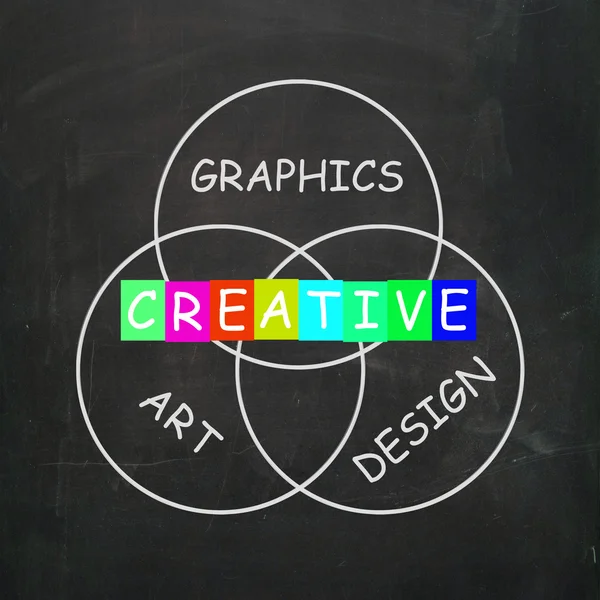 창조적인 선택 그래픽 아트 디자인과 창의성을 참조 — 스톡 사진