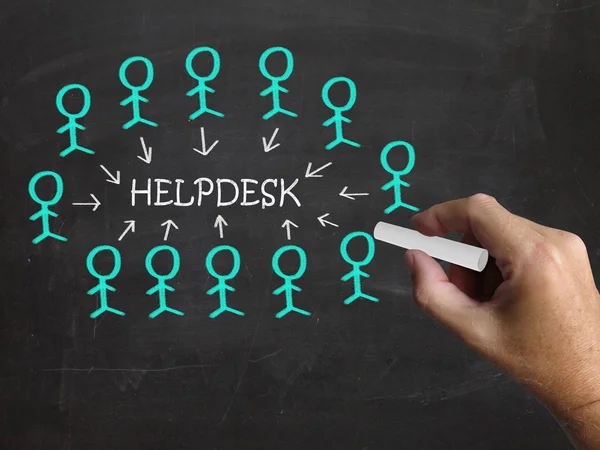 Helpdesk op blackboard betekent customer support en hulp — Stockfoto