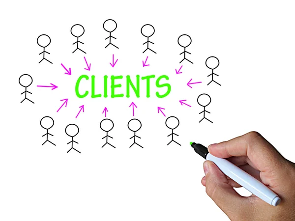 Clients On Whiteboard Shows Client Marketing Or Target Audience — Stock Photo, Image