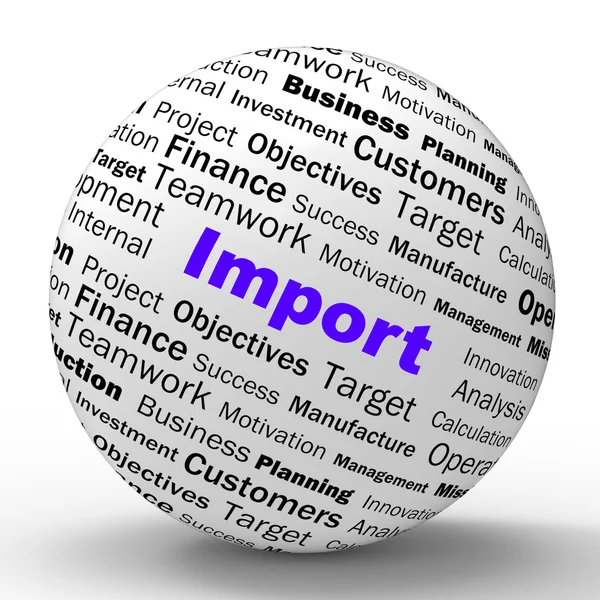 Przywóz Kula definicji oznacza importowanie c dobry lub międzynarodowych — Zdjęcie stockowe