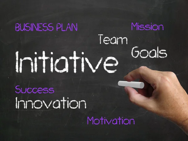Inicjatywy na tablica odnosi się do motywacji przedsiębiorstwa i dri — Zdjęcie stockowe