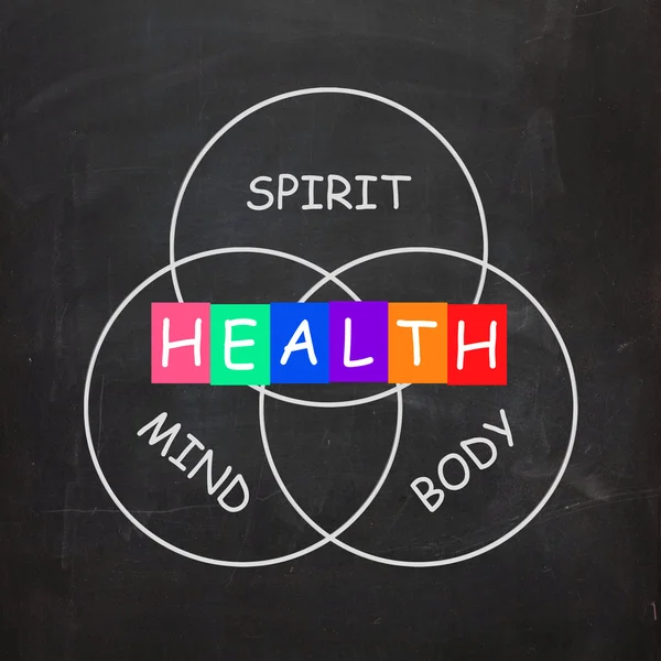 Health of Spirit Mind and Body Means Mindfulness — Stock Photo, Image