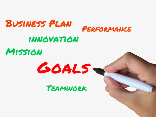 Goals on Whiteboard Show Targets Aims and Objectives — Stock Photo, Image